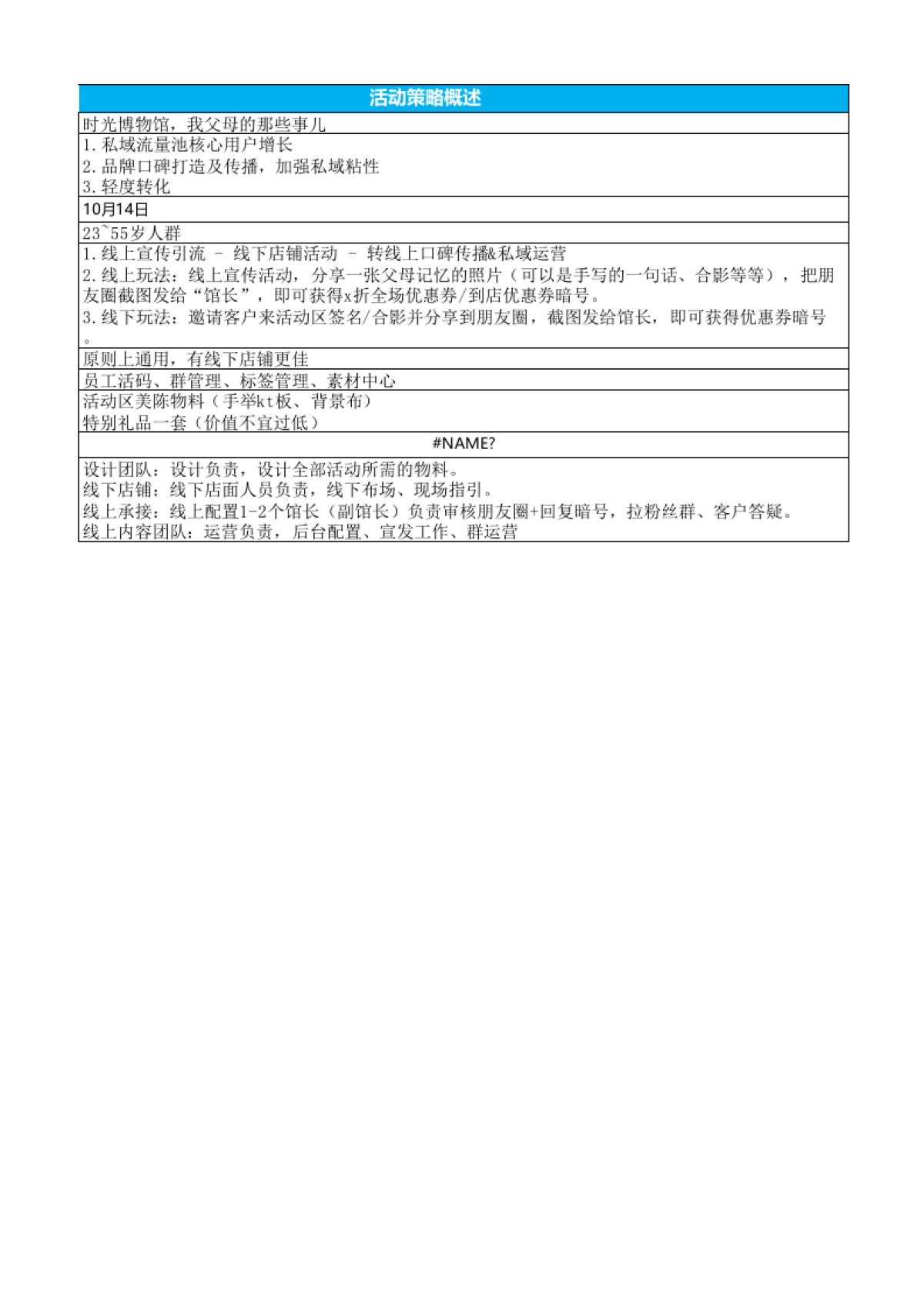 SOP-重阳节 - 线上线下联动促活活动SOP-时光博物馆，我父母的那些事儿活动_第2页