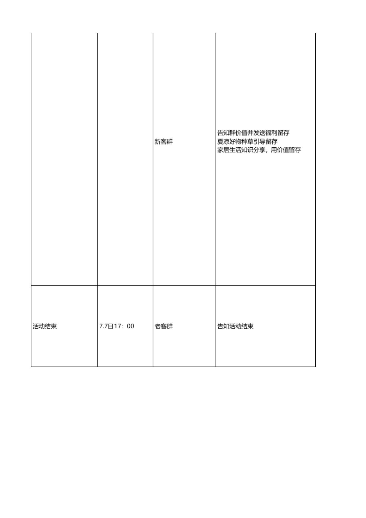 大暑-家居家纺小暑群裂变SOP_第5页