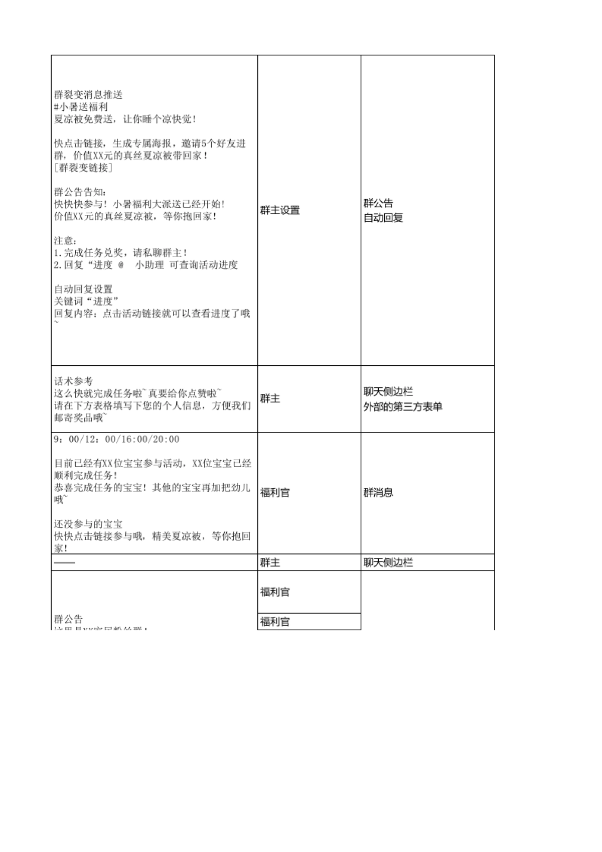 大暑-家居家纺小暑群裂变SOP_第9页