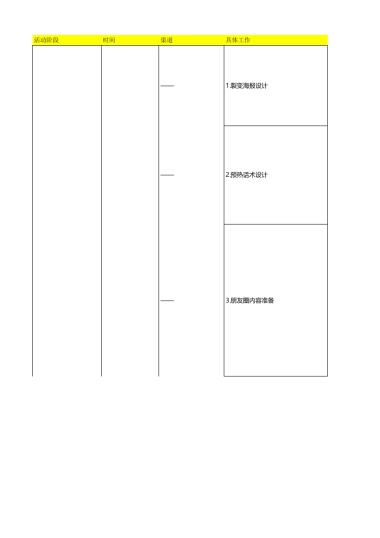 大暑-家居家纺小暑群裂变SOP