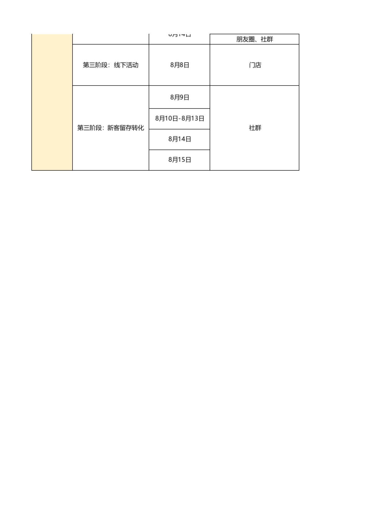 东京奥运会 - 健身行业增长转化sop-助力奥运大比拼，赢免单大礼！_第2页