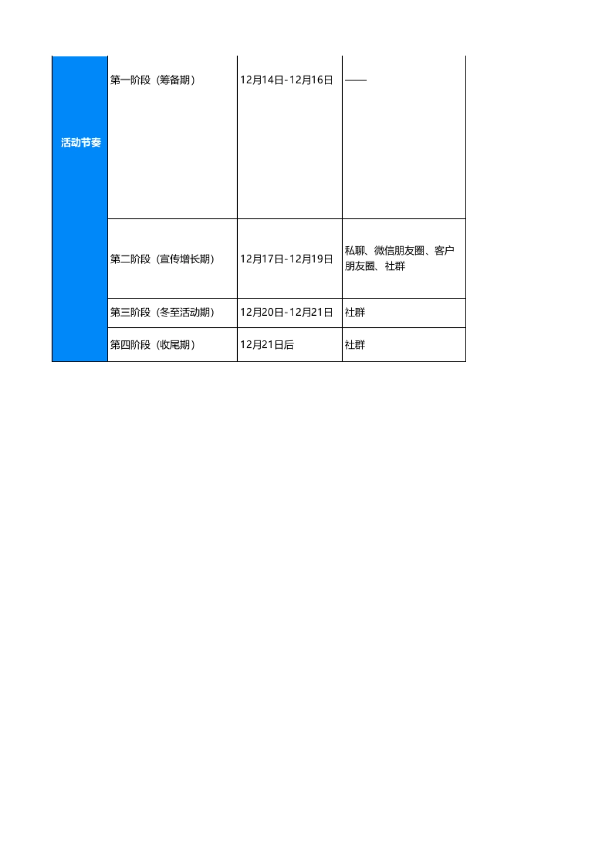 冬至 - 客户增长+社群转化-爱粉丝我行动，暖冬计划已开启_第2页