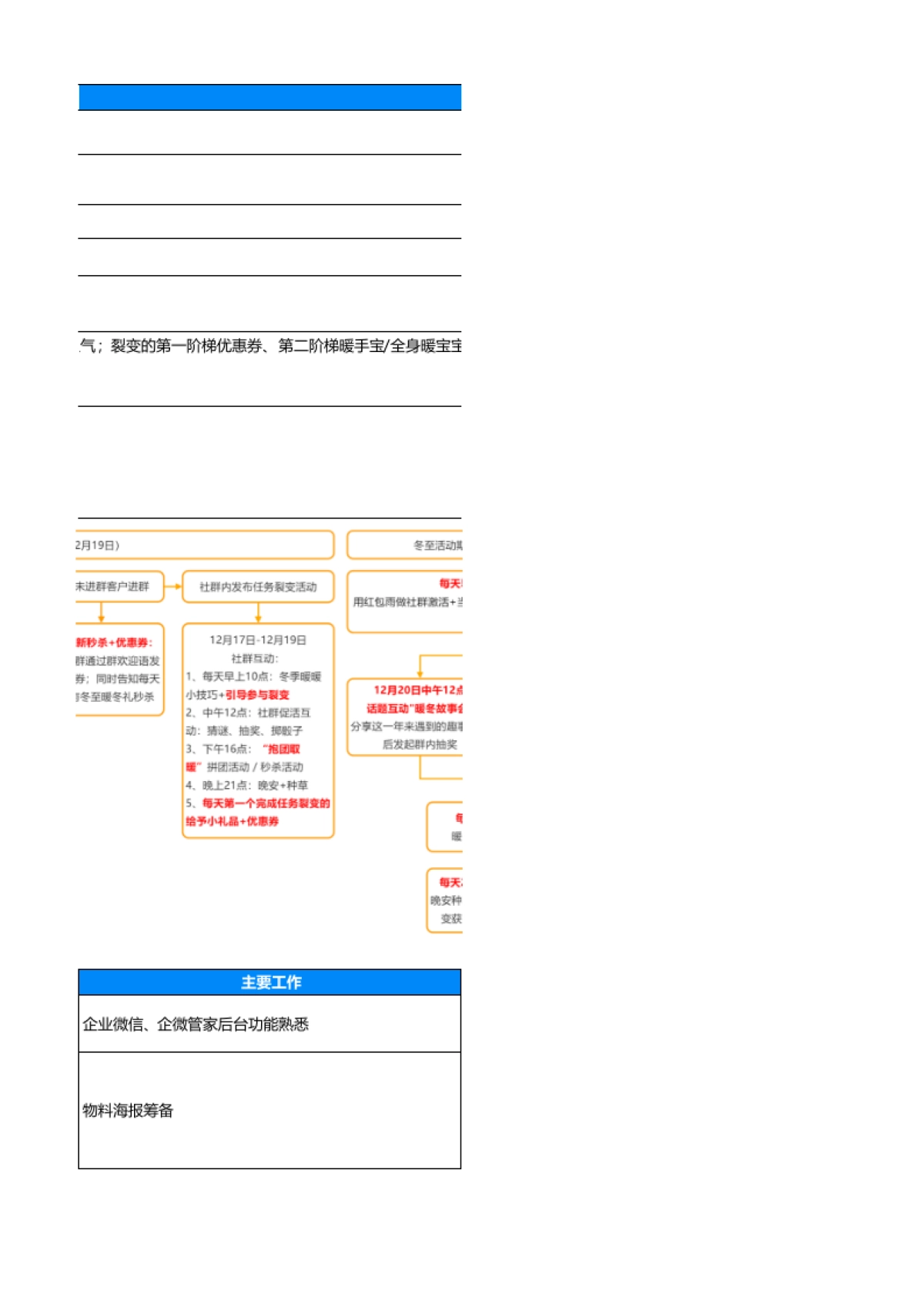 冬至 - 客户增长+社群转化-爱粉丝我行动，暖冬计划已开启_第3页