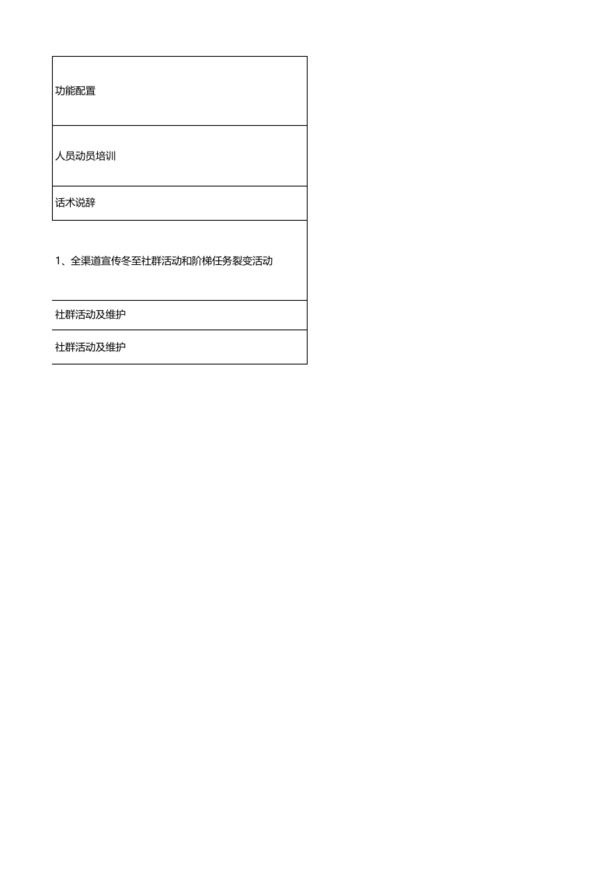 冬至 - 客户增长+社群转化-爱粉丝我行动，暖冬计划已开启_第4页