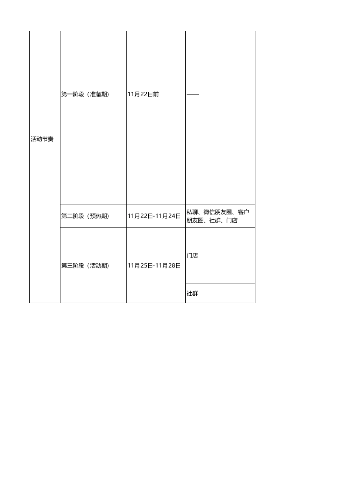 感恩节 - 线上线下增长转化联动营销 - 感恩助力换新季，高达888元补贴大派送_第2页
