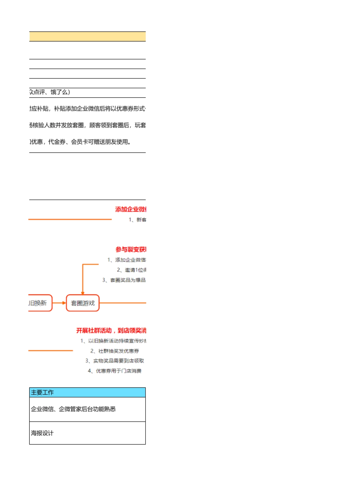 感恩节 - 线上线下增长转化联动营销 - 感恩助力换新季，高达888元补贴大派送_第3页