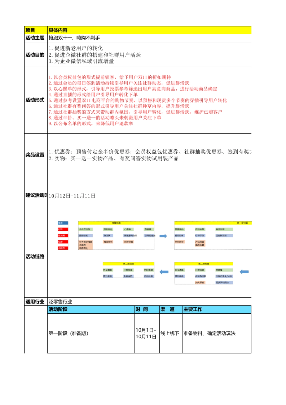 双11 - 抢跑双十一，嗨购不剁手_第1页