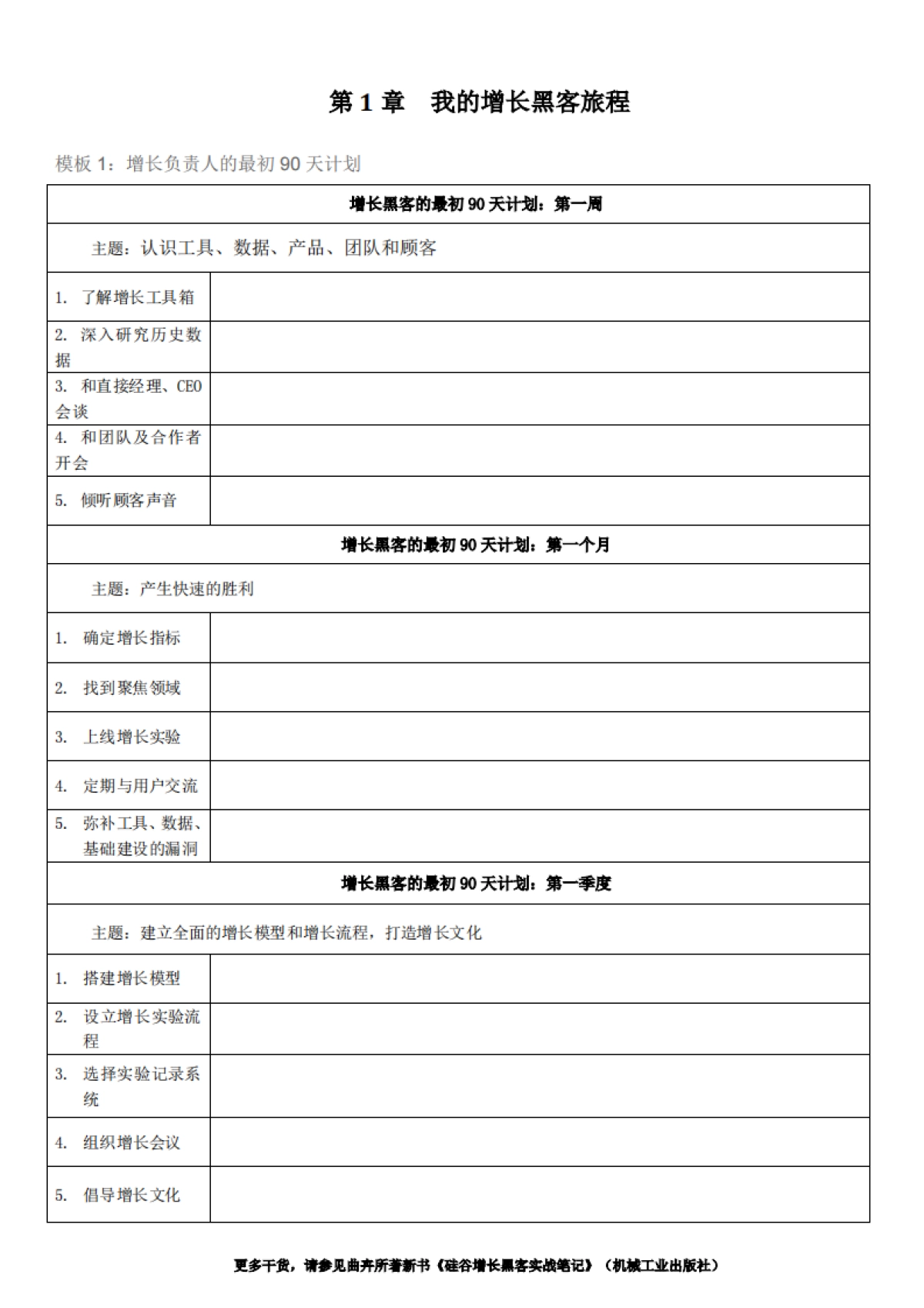 SOP-第1章 我的增长黑客旅程-模板_第1页