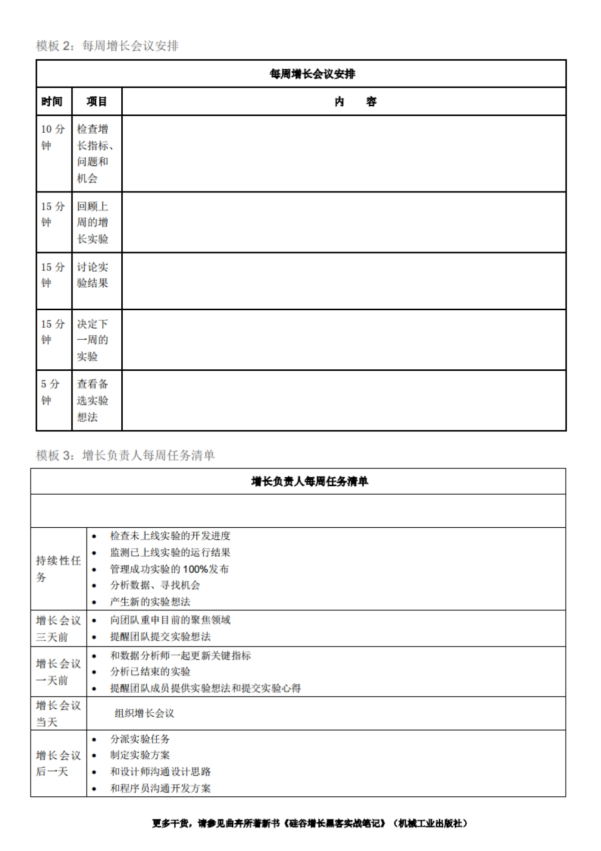 SOP-第1章 我的增长黑客旅程-模板_第2页