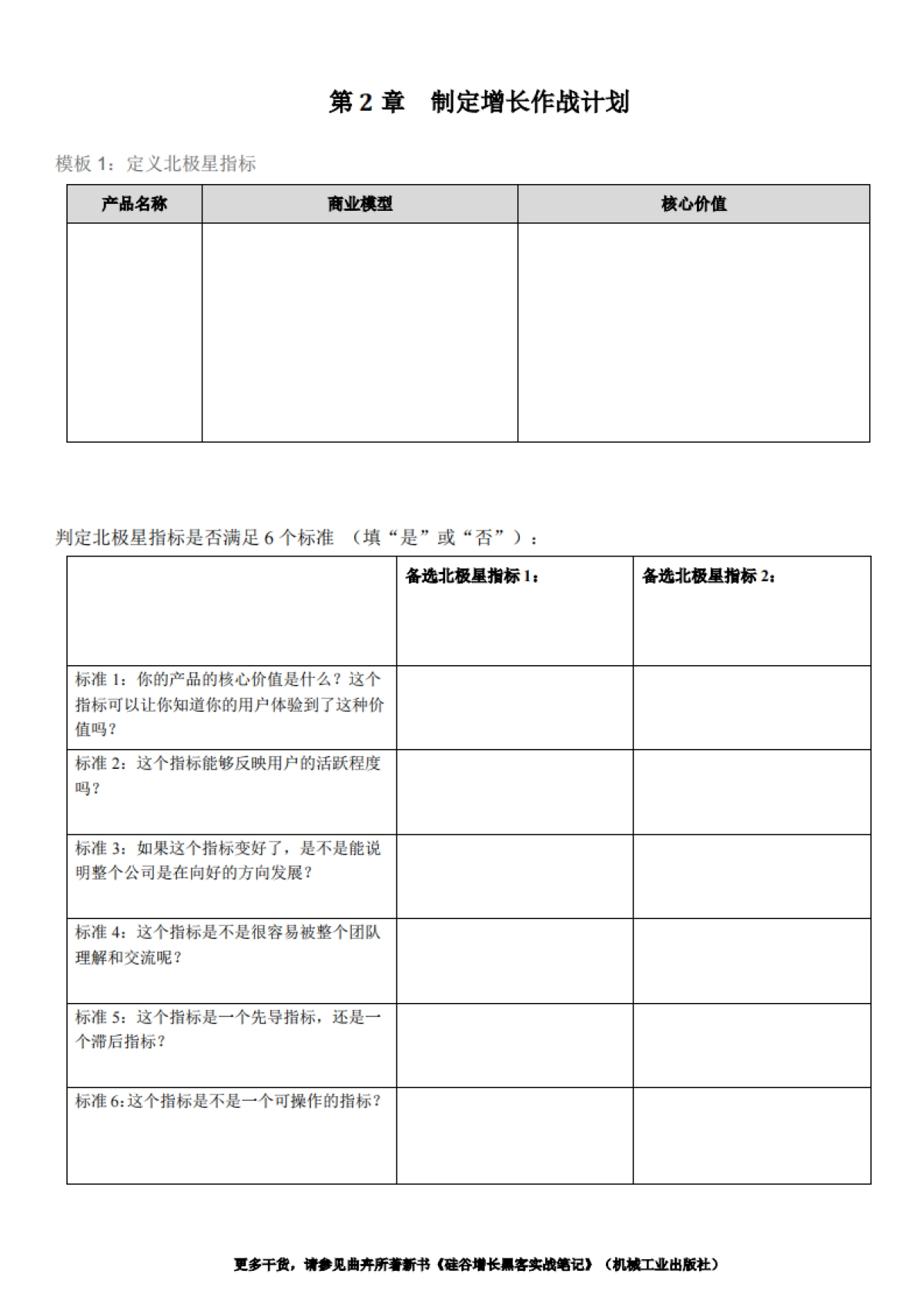 SOP-第2章 制定增长作战计划-模板_第1页