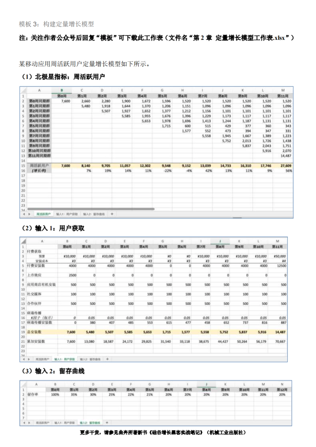 SOP-第2章 制定增长作战计划-模板_第3页