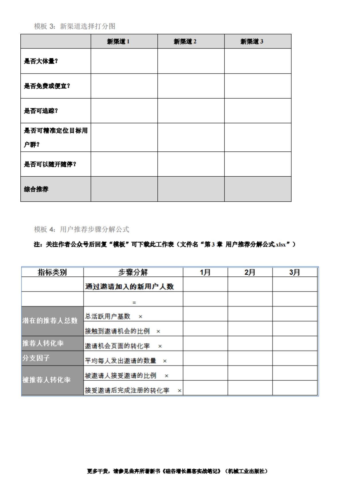 SOP-第3章 用户获取：增长的源头活水-模板_第2页