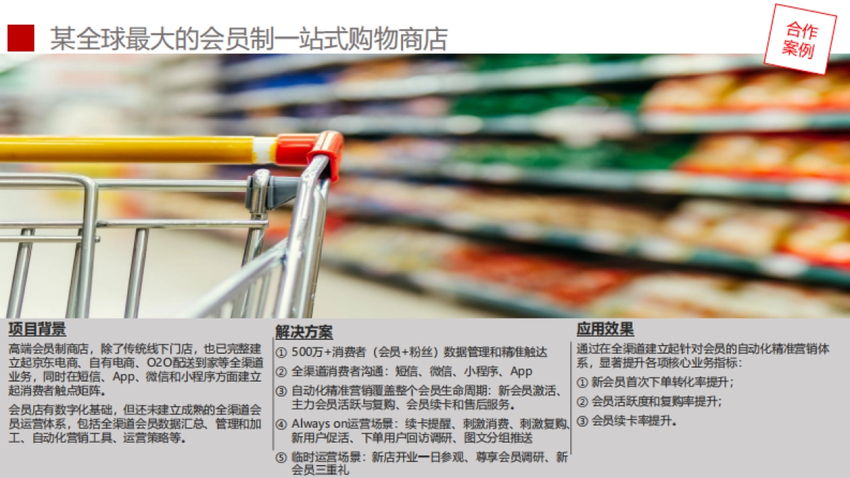 【运营】2-数据驱动价值增长_第10页