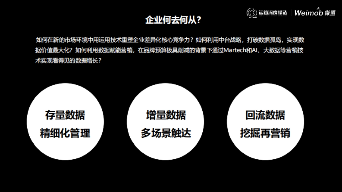 【运营】4 -数字化变革  重塑企业新生态_第10页