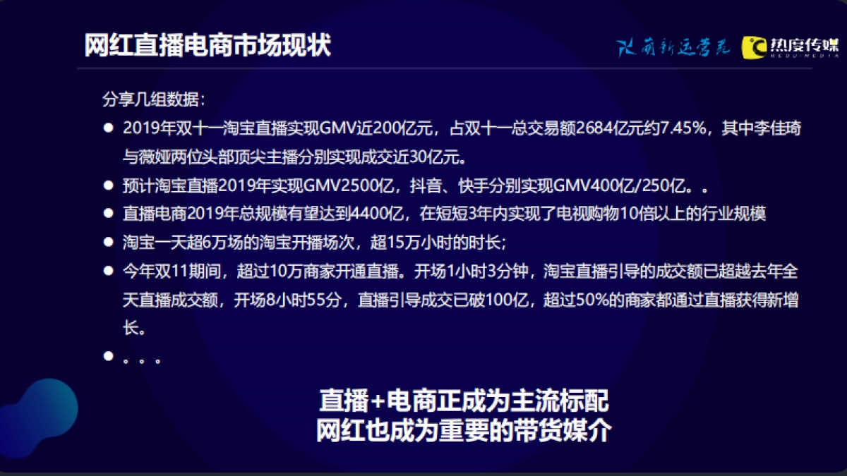 【运营】4-网红直播赋能社交电商_第2页