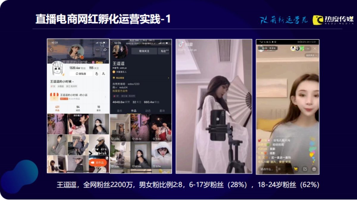 【运营】4-网红直播赋能社交电商_第6页