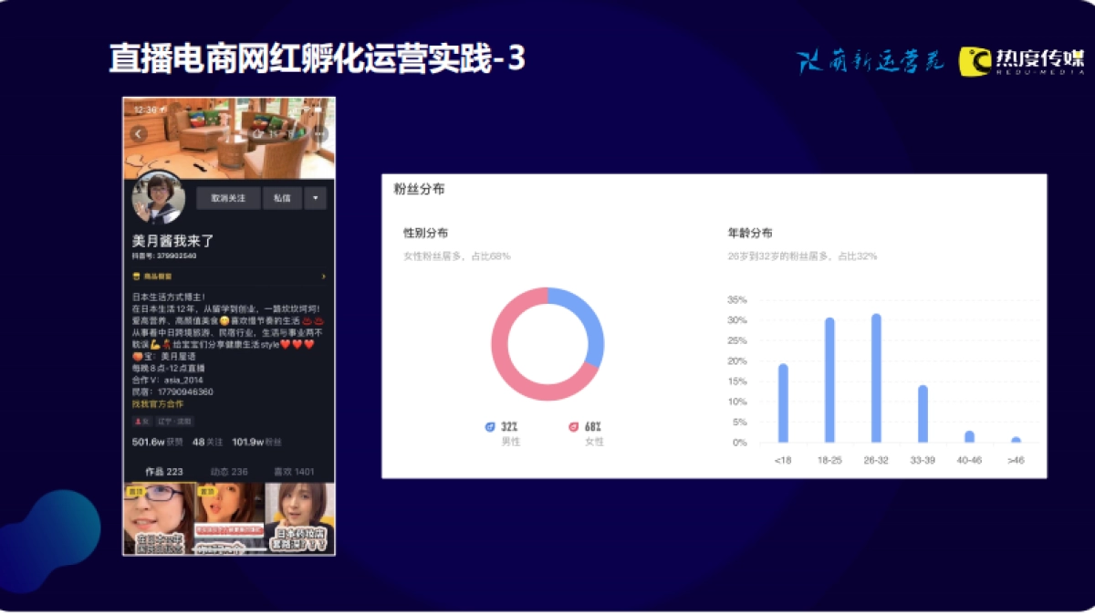 【运营】4-网红直播赋能社交电商_第8页