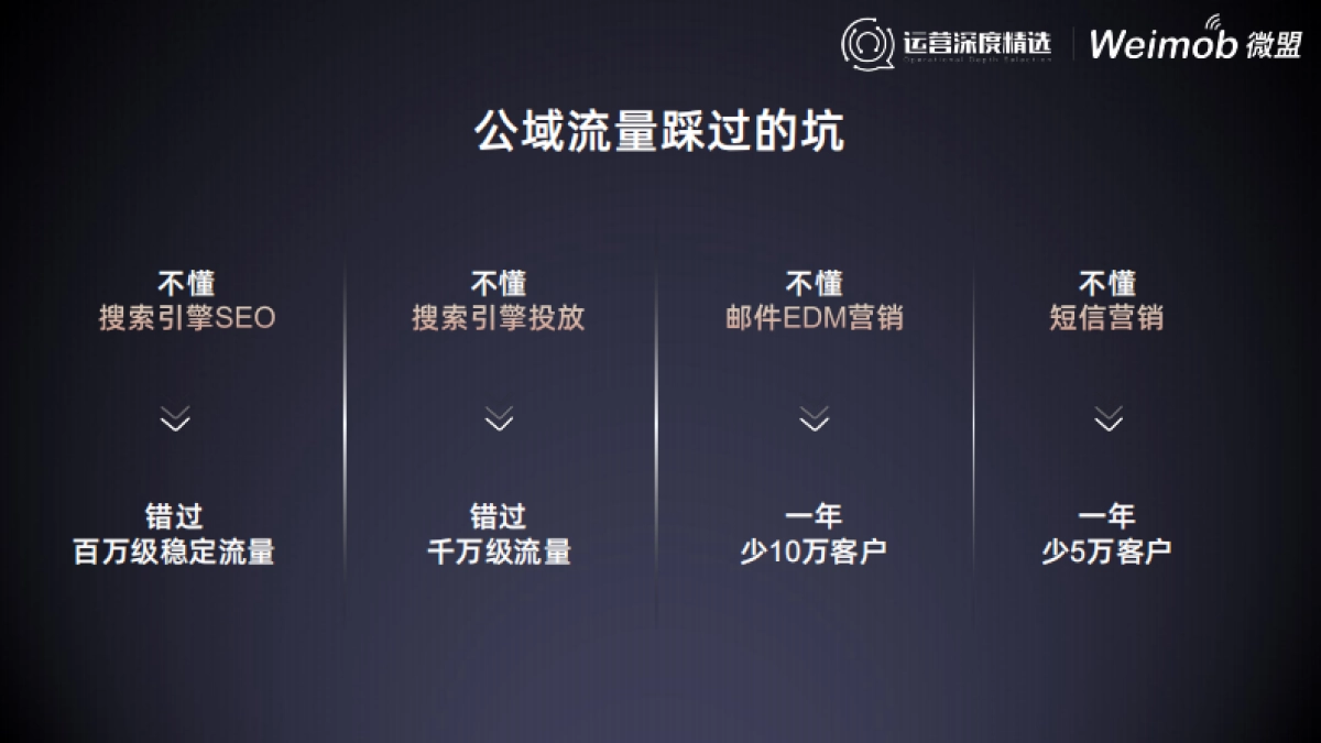 【运营】9 私域流量的变与不变_第7页