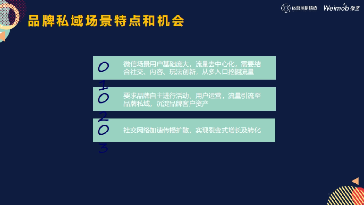【运营】10 最新-谷雨-上海_第10页