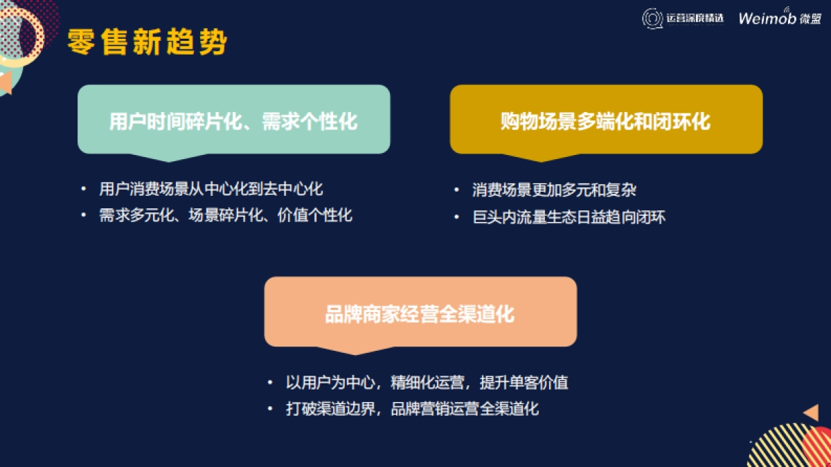 【运营】10 最新-谷雨-上海_第3页