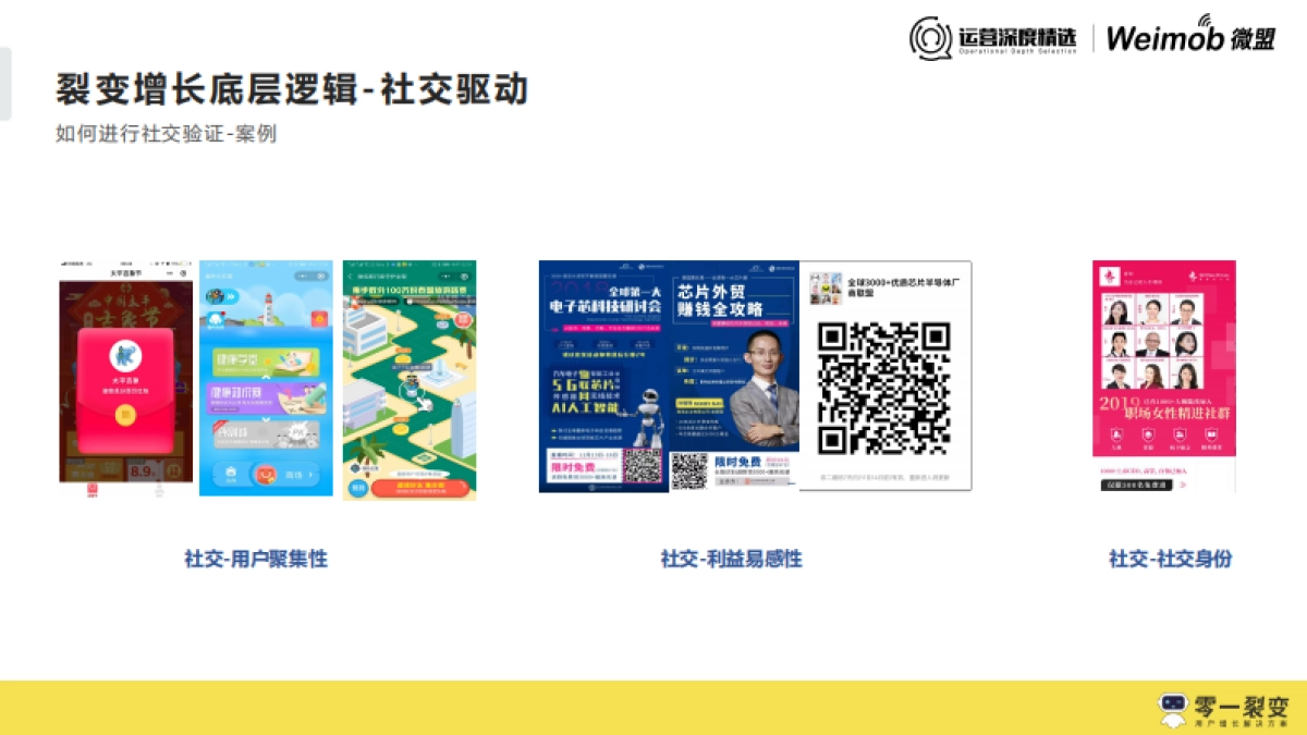 【运营】12《裂变增长如何打怪升级》_第10页