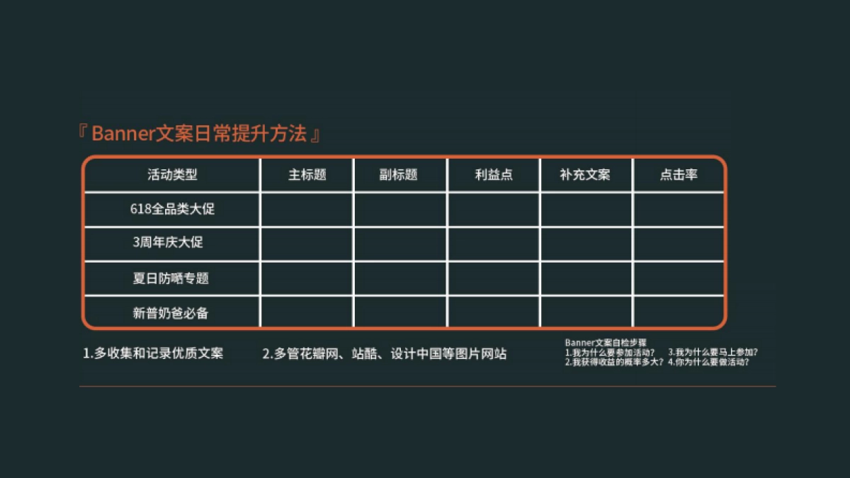 高阶运营方法论7-文案转化_第9页
