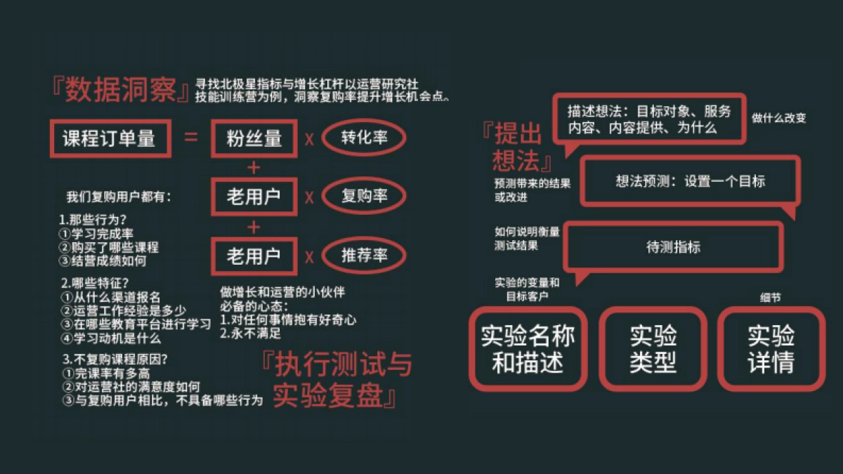 高阶运营方法论8-用户增长_第4页