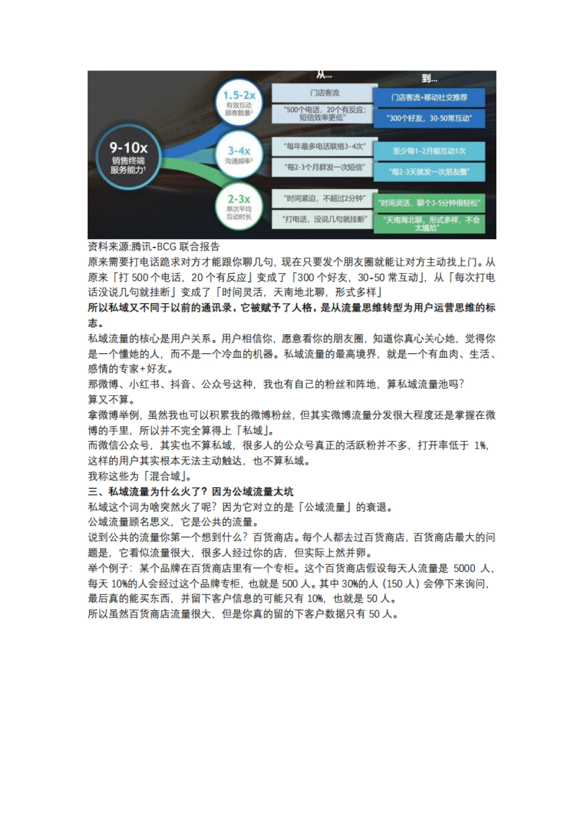 【私域流量】爆火黑话「私域流量」的本质和玩法_第6页