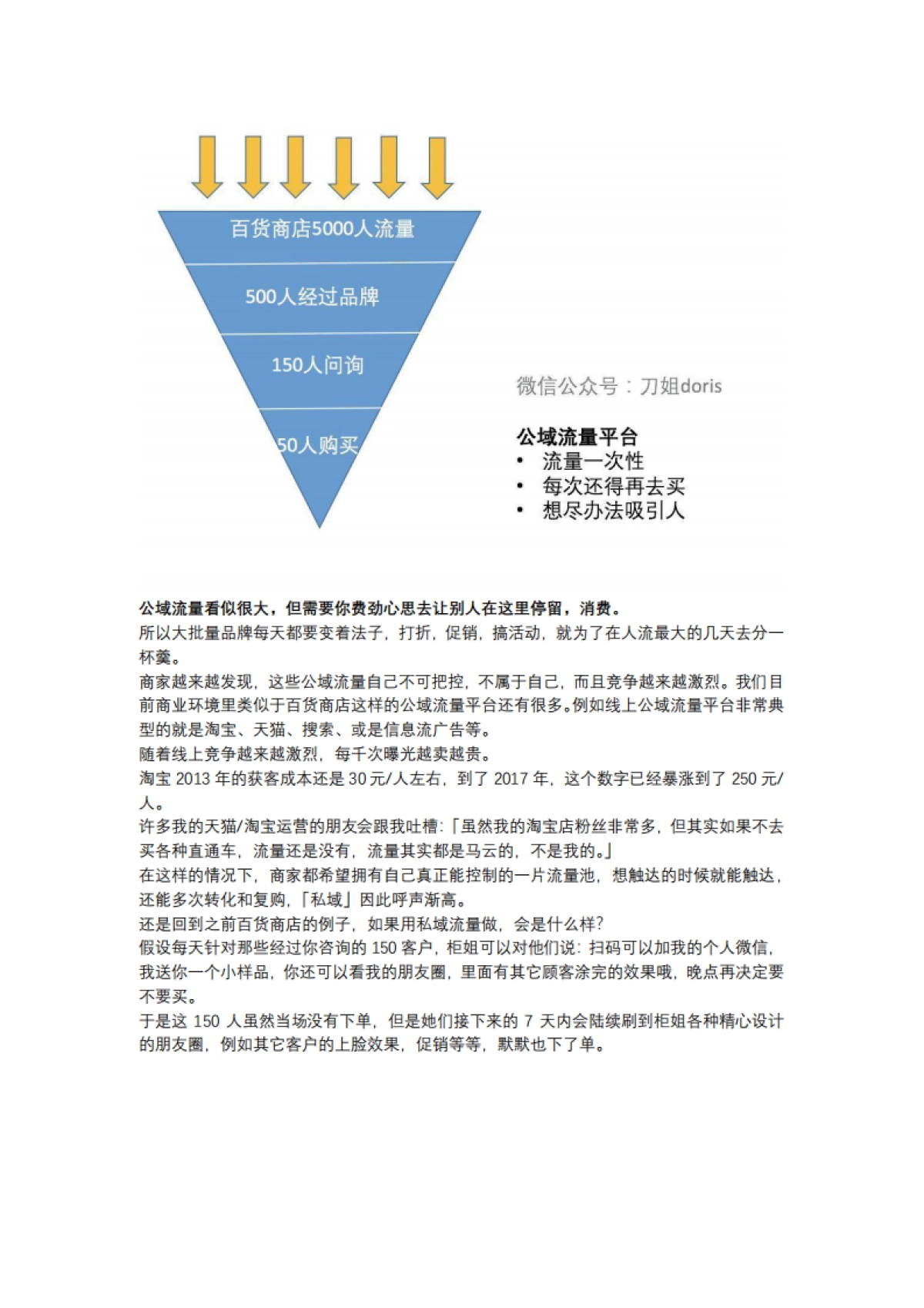 【私域流量】爆火黑话「私域流量」的本质和玩法_第7页