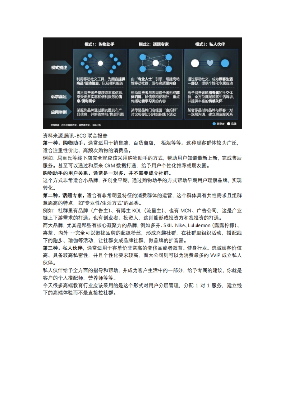 【私域流量】爆火黑话「私域流量」的本质和玩法_第9页