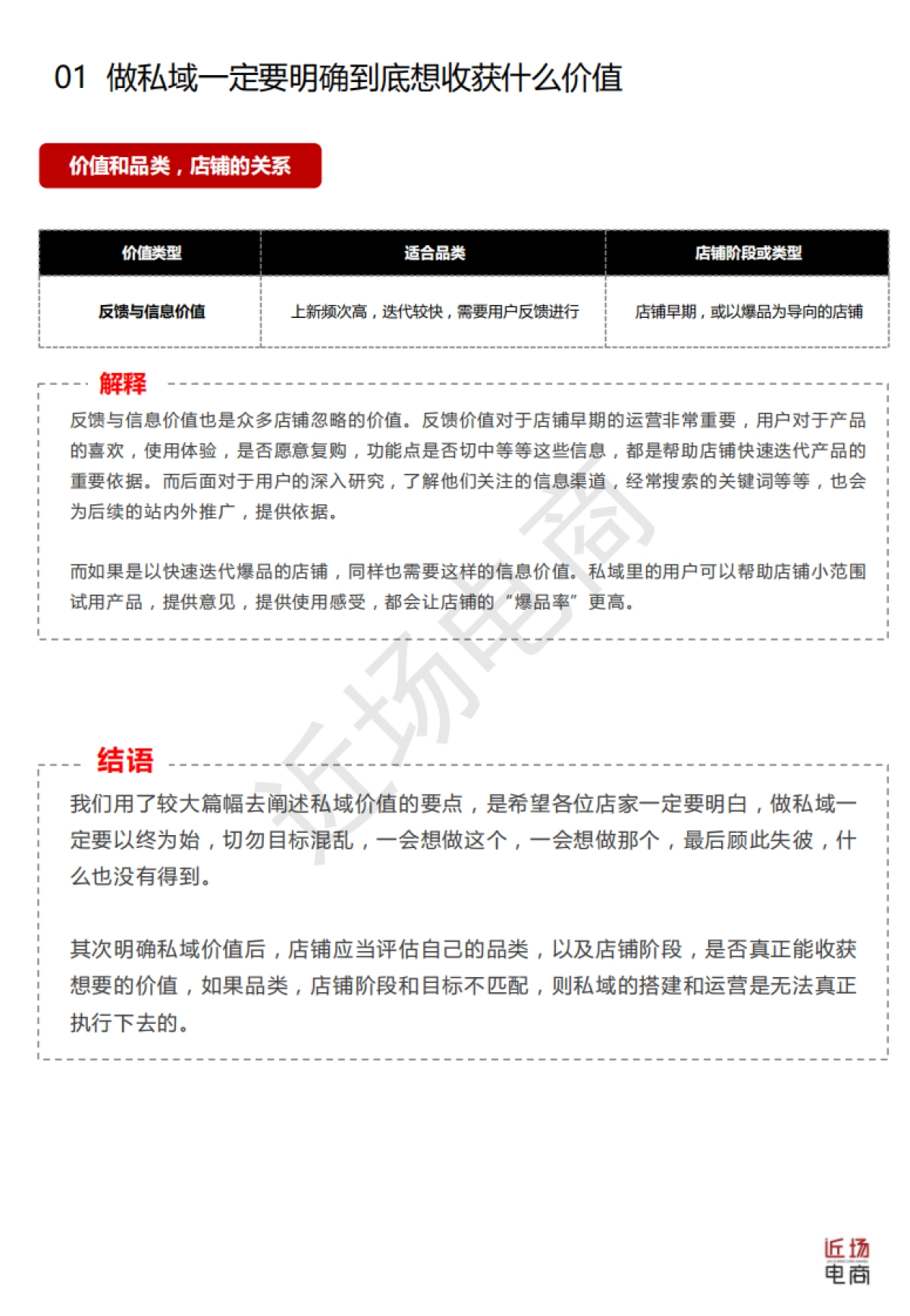 【私域流量】搭建私域流量十大注意要点-完整报告书（淘宝天猫卖家专用）（水印版）_第7页