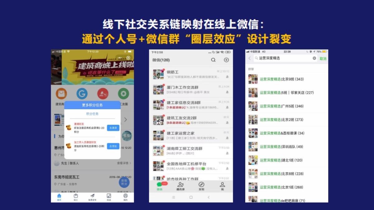 【私域流量】零一裂变ceo鉴锋《0基础团队5步设计4款线上裂变活动》_第10页