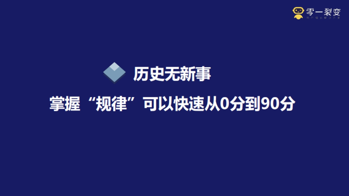 【私域流量】零一裂变ceo鉴锋《0基础团队5步设计4款线上裂变活动》_第4页