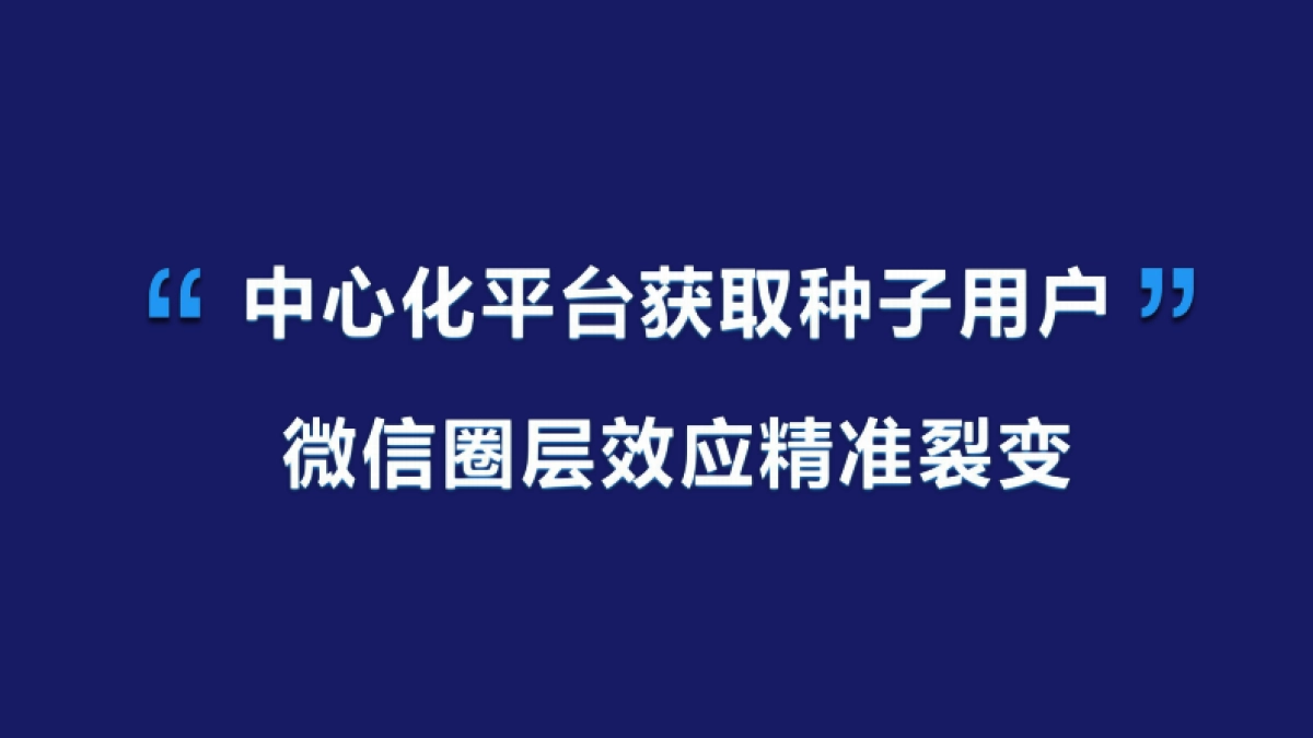 【私域流量】零一裂变ceo鉴锋《0基础团队5步设计4款线上裂变活动》_第8页