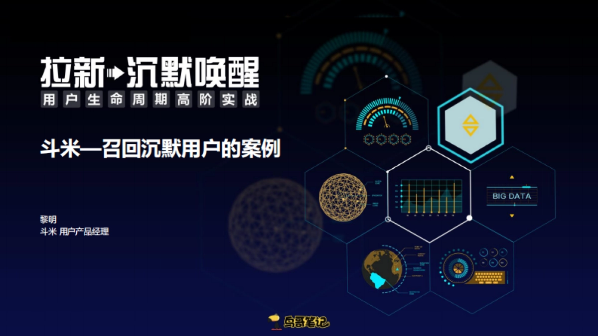 【私域流量】全链路增长-黎明_第1页