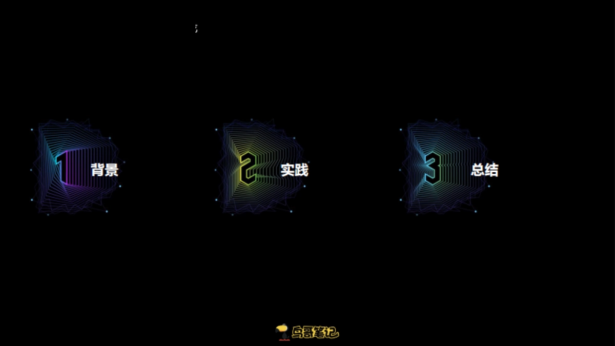 【私域流量】全链路增长-黎明_第2页