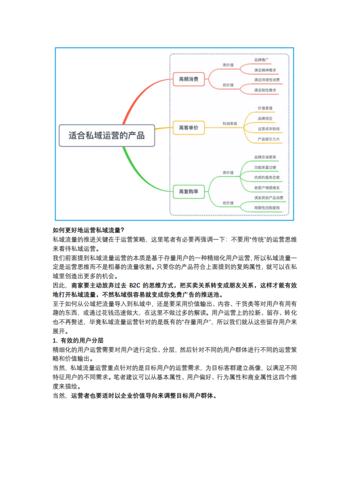 【私域流量】如何让私域流量运营更好地助力产品增长?_第3页