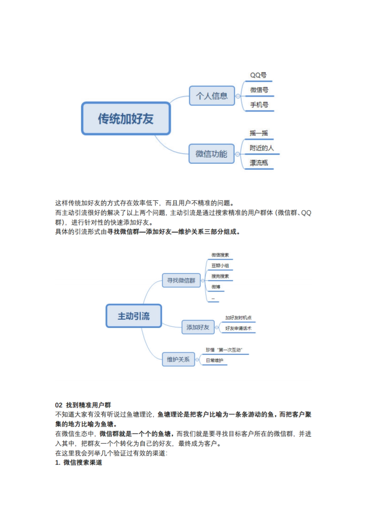 【私域流量】如何实现个人号快速涨粉？这有一套私域流量池的打造方法论_第2页
