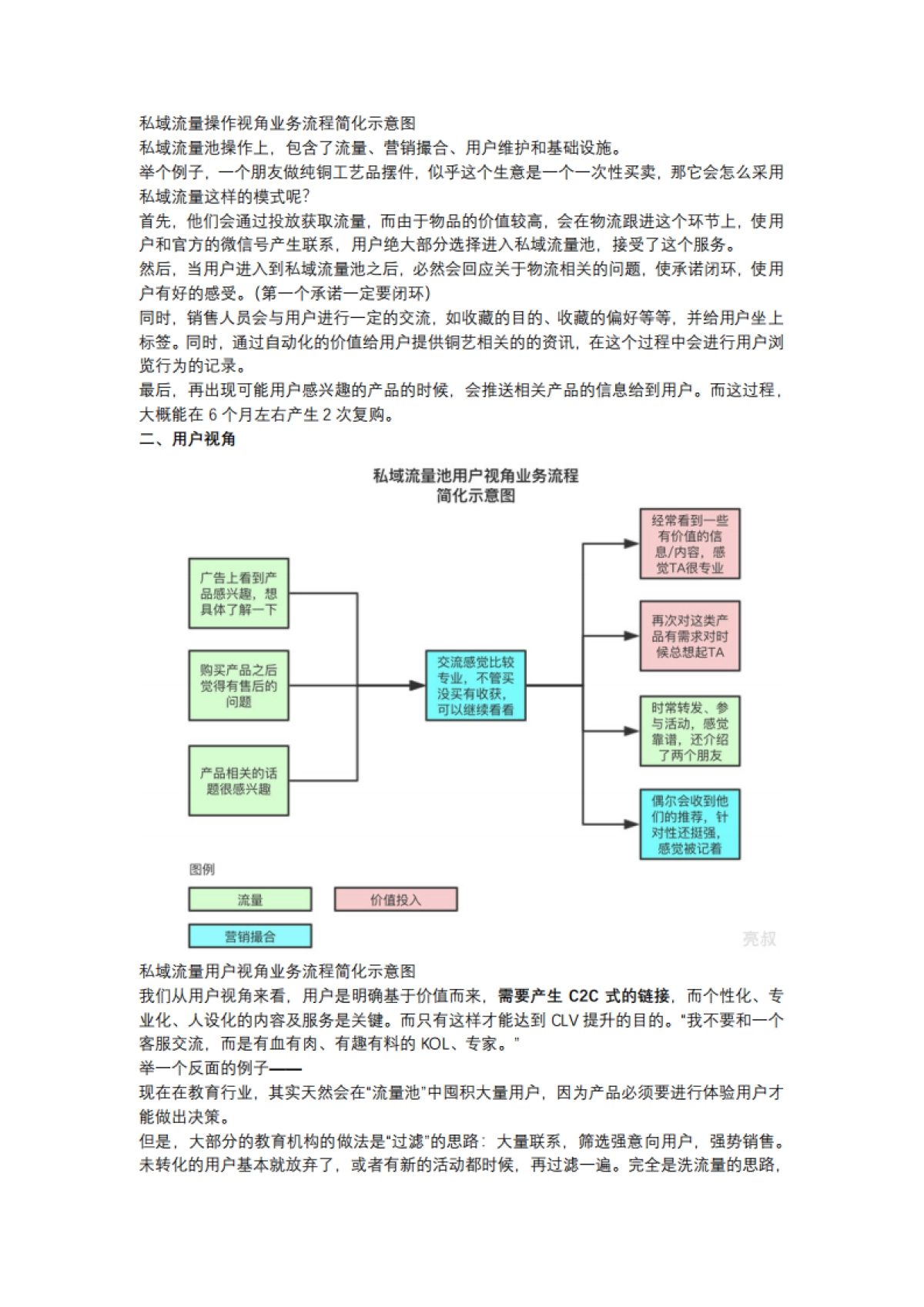 【私域流量】什么样的产品适合建设私域流量池?_第2页