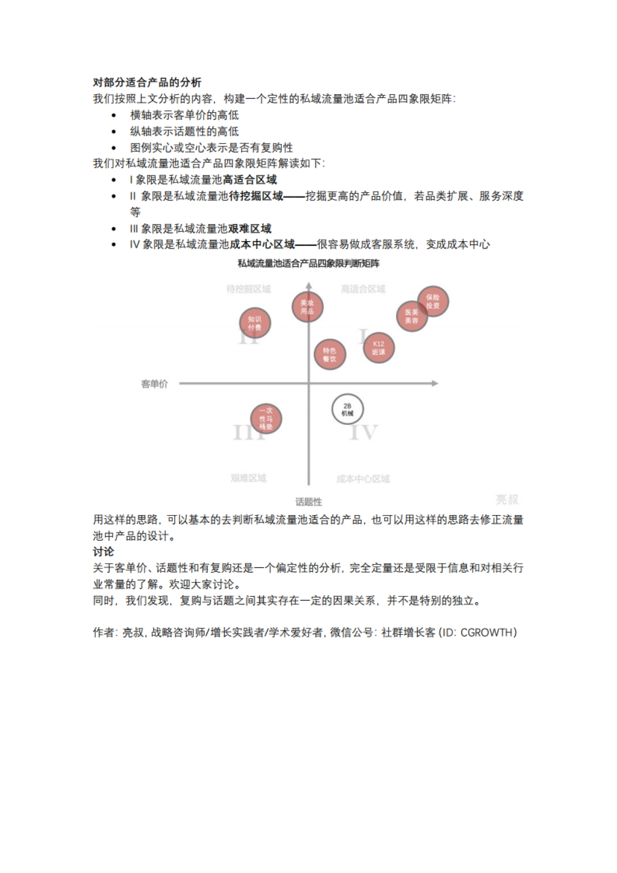 【私域流量】什么样的产品适合建设私域流量池?_第4页