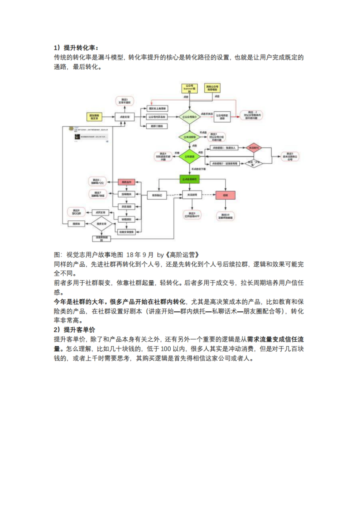 【私域流量】私域流量、裂变、下沉市场背后的9条思考_第2页