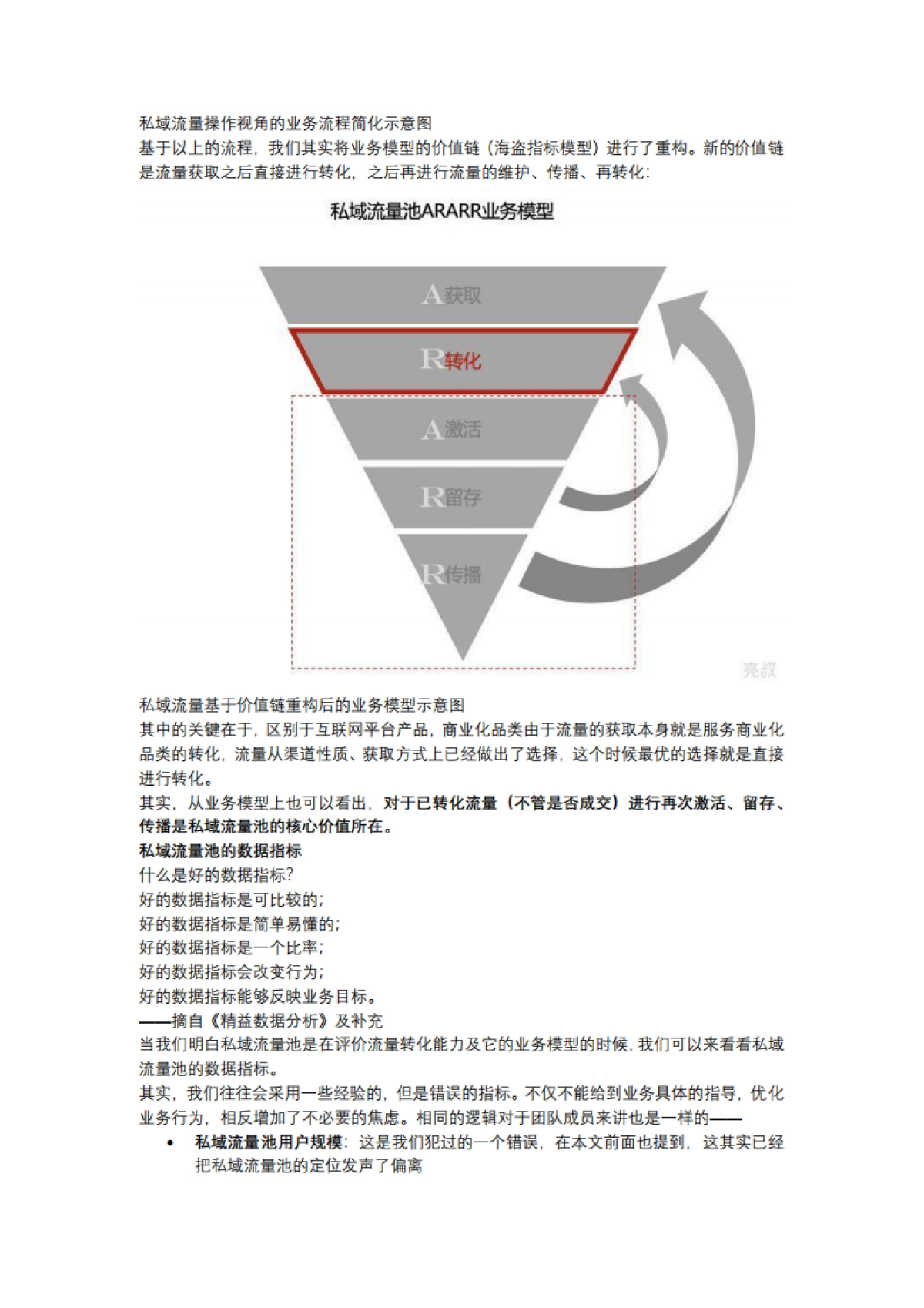 【私域流量】私域流量池的数据评价指标_第2页