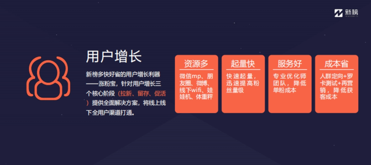 【私域流量】新榜——私域流量运营增长解决方案（广告，仅做参考）_第7页