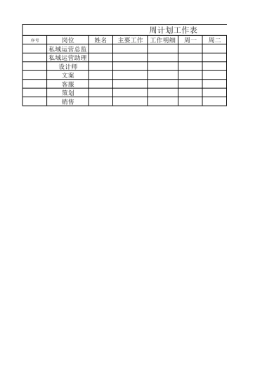 私域流量沙盘盈利系统（23周计划工作表）