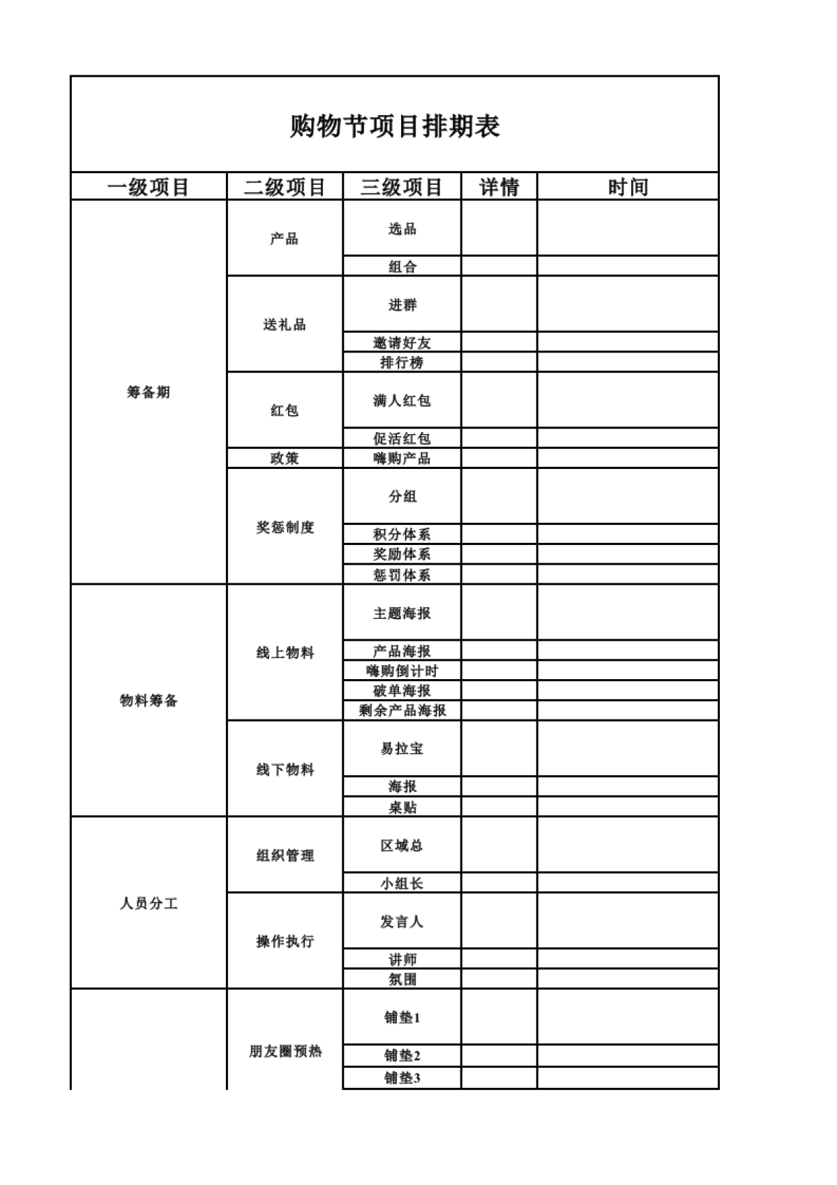 私域流量沙盘盈利系统（25购物节项目排期表）_第1页