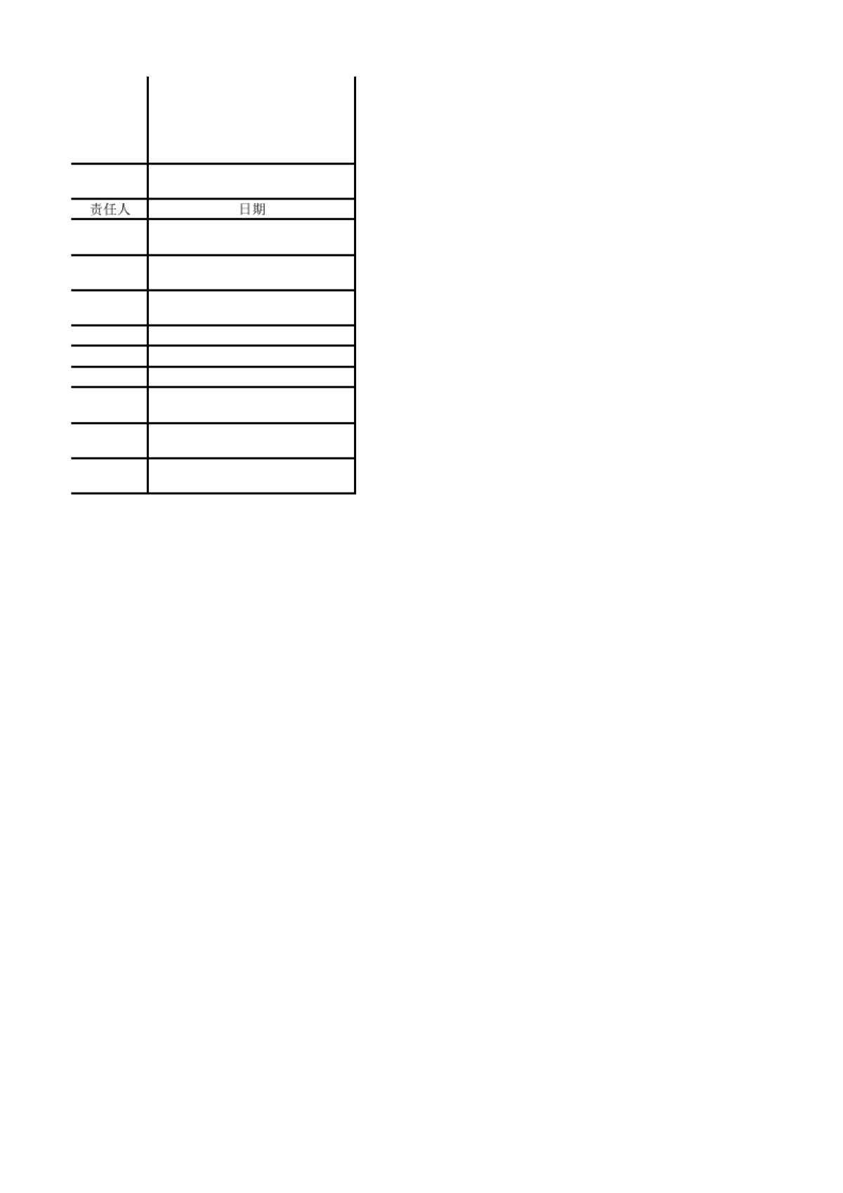 私域流量沙盘盈利系统（27品牌私域流量体系项目推进表）_第4页