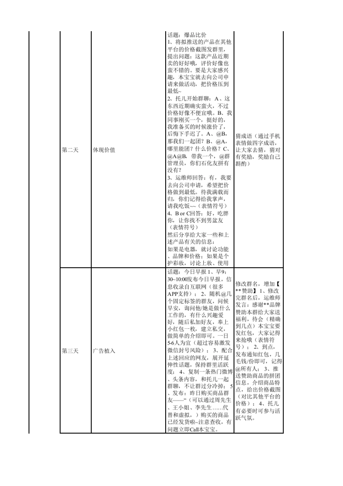 私域流量沙盘盈利系统（28社群7天爆破成交激活sop话术表）_第3页