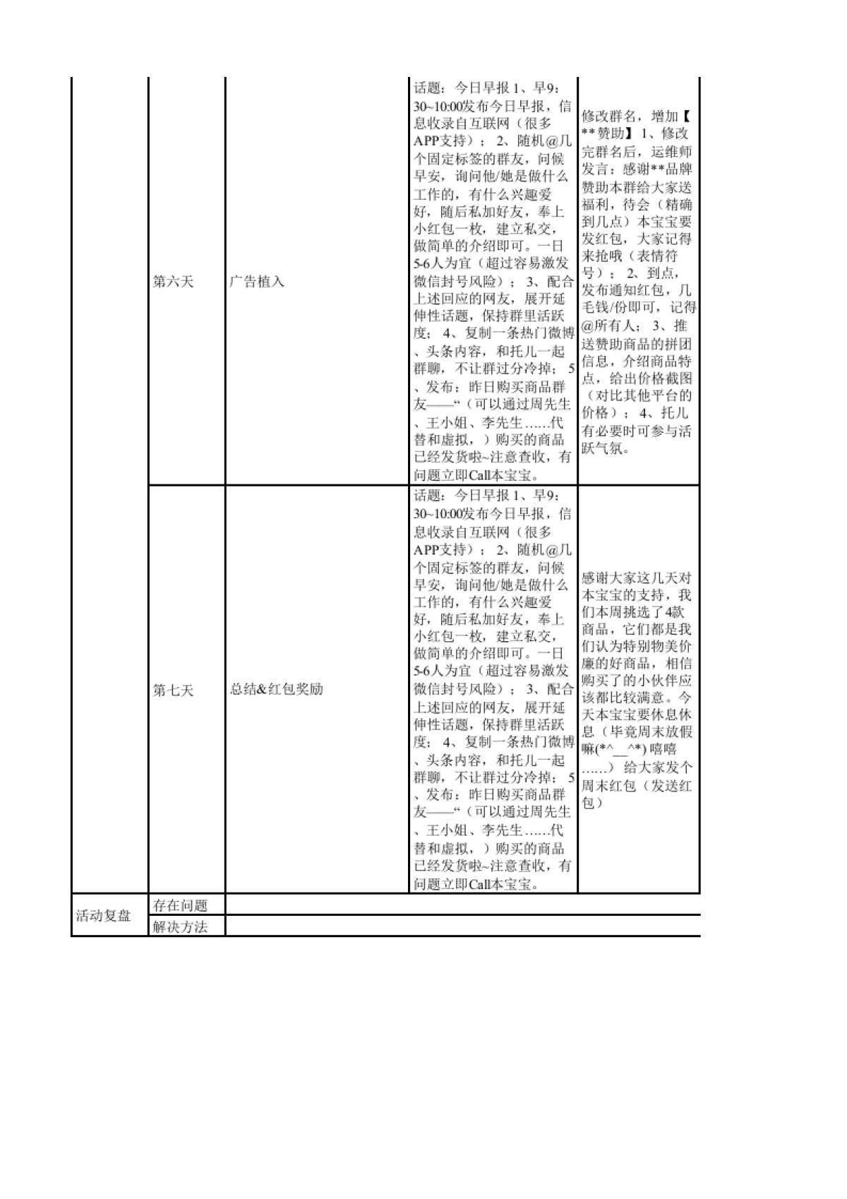 私域流量沙盘盈利系统（28社群7天爆破成交激活sop话术表）_第5页