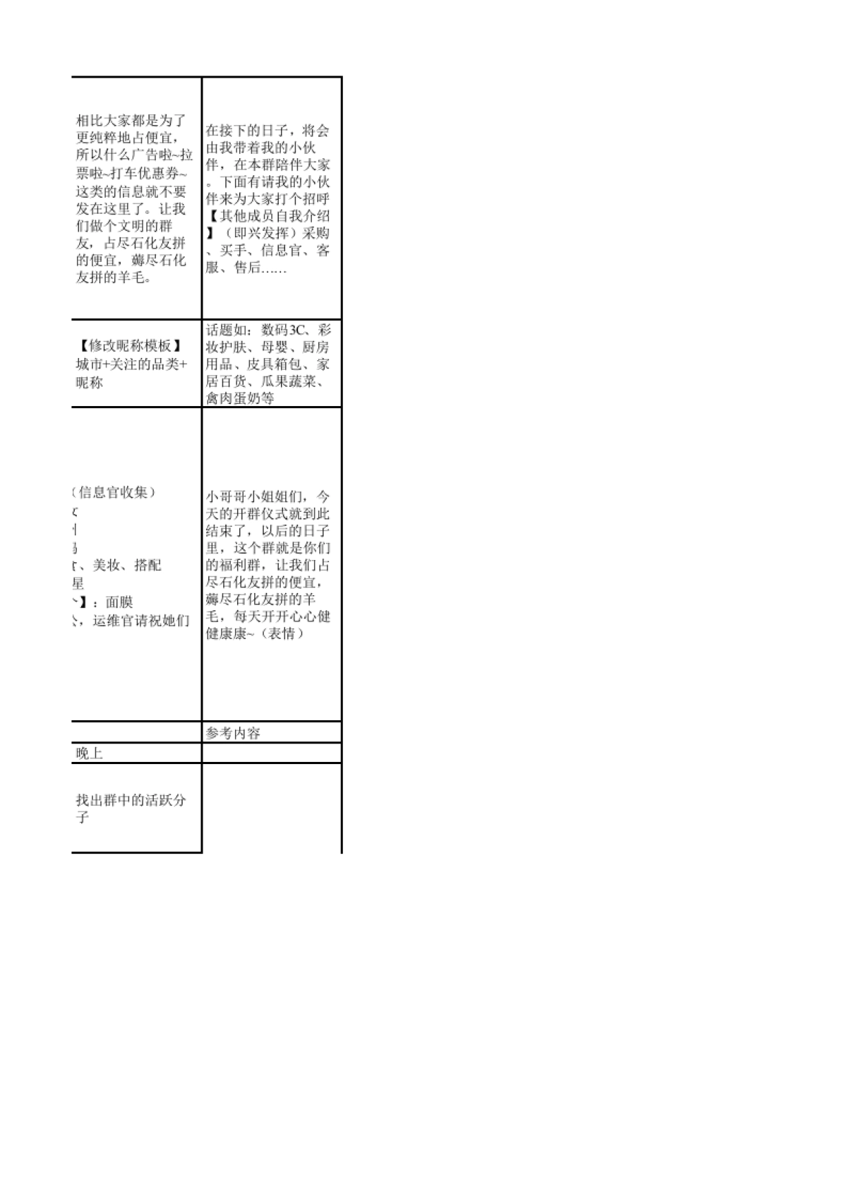 私域流量沙盘盈利系统（28社群7天爆破成交激活sop话术表）_第7页