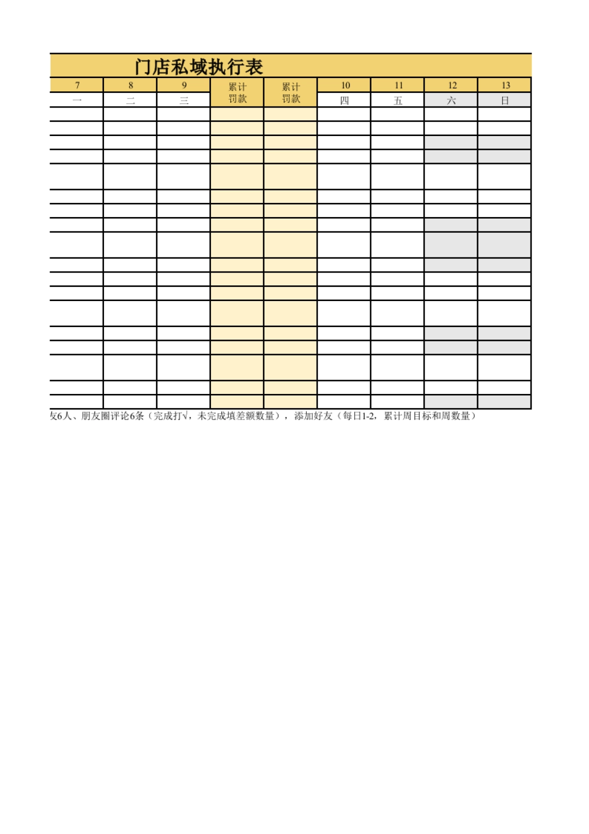 私域流量沙盘盈利系统（29门店私域执行表）_第2页